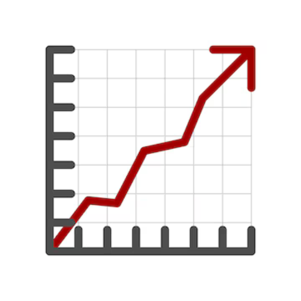 Gráfico de economia ao comprar direto da fábrica
